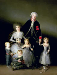 O duque de Osuna e a sua família, 1788